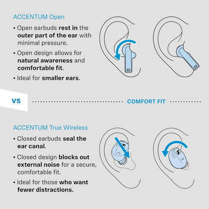 Sennheiser ACCENTUM Open True Wireless Earbuds-Smart Touch Controls, Lightweight & Breathable Design, Upto 28H Battery, Quick Charging, IPX4 Splash Resistance-Black - Unboxify