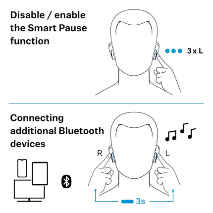 Sennheiser ACCENTUM Open True Wireless Earbuds-Smart Touch Controls, Lightweight & Breathable Design, Upto 28H Battery, Quick Charging, IPX4 Splash Resistance-Black - Unboxify