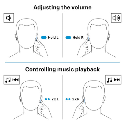 Sennheiser ACCENTUM Open True Wireless Earbuds-Smart Touch Controls, Lightweight & Breathable Design, Upto 28H Battery, Quick Charging, IPX4 Splash Resistance-Black - Unboxify