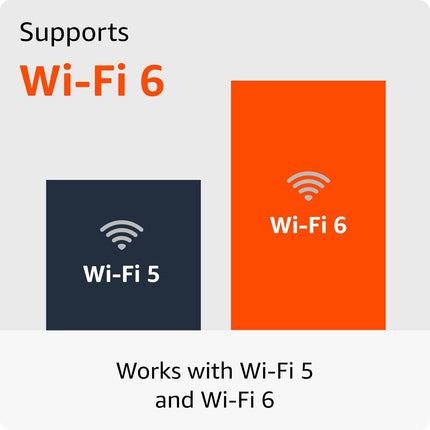 Amazon Fire TV Stick 4K Plus (newest model), Alexa Voice Search, Cinematic 4K streaming with HDR10+, Wi-Fi 6, Dolby Vision/Atmos