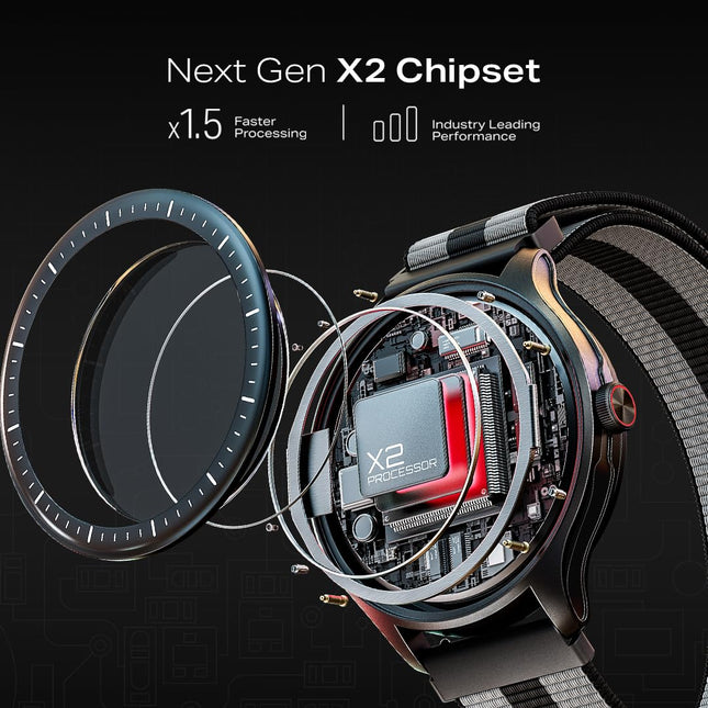 Boat Valour Watch 1 GPS, AI Based Auto Gym Mode, Built-in GPS, Advanced X2 Chip, 6-axis sensors, 3 ATM,15 Days Battery,1.43" AMOLED Display w/Gorilla Glass Smart Watches for Man (Fusion Grey) - Unboxify