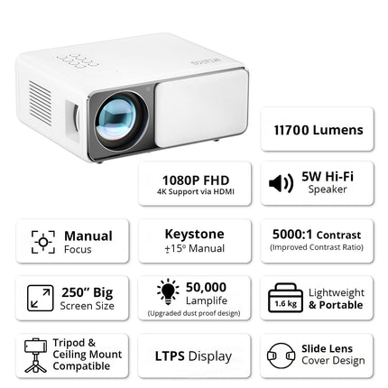 WZATCO Yuva Plus Native 1080P Full HD Projector with 4K Support, 11700 Lumens (Best in Segment), 250" Screen | 5 Watt HiFi Speaker, Bluetooth 5.1 | Slide Lens Door - Unboxify