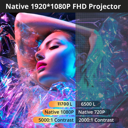 WZATCO Yuva Plus Native 1080P Full HD Projector with 4K Support, 11700 Lumens (Best in Segment), 250" Screen | 5 Watt HiFi Speaker, Bluetooth 5.1 | Slide Lens Door - Unboxify