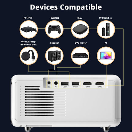 WZATCO Yuva Plus Native 1080P Full HD Projector with 4K Support, 11700 Lumens (Best in Segment), 250" Screen | 5 Watt HiFi Speaker, Bluetooth 5.1 | Slide Lens Door - Unboxify