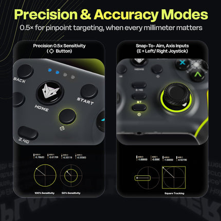 EvoFox Elite X2 Pro Gaming Controller for PC, Tri-Mode 2.4G/BT/Wired Gamepad, HallSense Magnetic Triggers & Joysticks, 1000Hz Polling, RGB, Replaceable JoySticks, Turbo Mode, 16h Battery