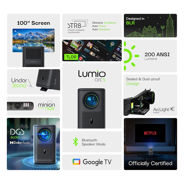 Lumio Arc 5 Projector | Official Google TV & Netflix | 1080p Full HD | 4K Downscaling via HDMI | 200 ANSI Lumens | 100" Screen | Auto Keystone, Obstacle Avoidance | Dolby Audio | Bluetooth Speaker - Unboxify