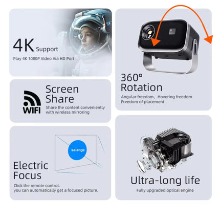 Maizic Smarthome CineCast Pro Smart LED Projector, 18000 Lumens, 4K Support, 170 Inches Screen Size, Auto [Focus | Keystone], BT v5.2, HDMI, USB, RJ45, WiFi, 1080p Native, APP Support, Miracast - Unboxify