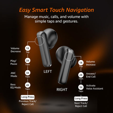 Amazon Basics Pro Series ANC Wireless in Ear Earbuds, Bluetooth 6.0 TWS Earphones with Mic, Active Noise Cancellation, 4 Mics ENC, 55H Playtime, Smart Touch Control, IPX4 Water Resistant (Black) - Unboxify