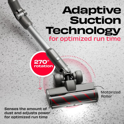 NUUK REN PRO Stick Cordless Vacuum Cleaner For Home Use | 34kPa Suctio ...