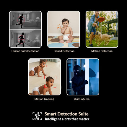 CP PLUS 4MP Quad HD Smart Wi-Fi CCTV Camera | 360° Pan & Tilt | Press to Call | CTC Cyber Secure Tech | Smart Detection Suite | View & Talk | IR Night Vision | Cloud Recording | OK Google | CP-E44Q - Unboxify