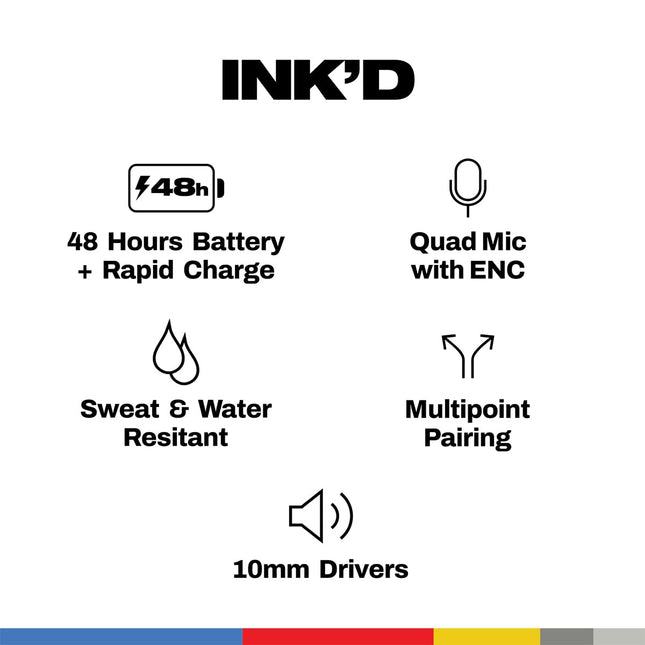 Skullcandy Ink’D True Wireless Earbuds, 48Hr Battery + Rapid Charge, Quad-Mic ENC, Multipoint Pairing, 10mm Drivers, Low Latency, Sweat & Water Resistant, Bluetooth v5.4 -Gery Matte - Unboxify