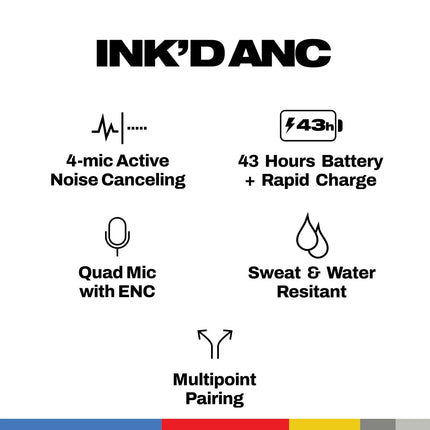 Skullcandy Ink’d ANC Wireless Earbuds with Active Noise Cancelling, 43Hr Battery + Rapid Charge, Quad Mic with ENC, 10mm Drivers, Multipoint Pairing, Sweat & Water Resistant (Black Glossy) - Unboxify