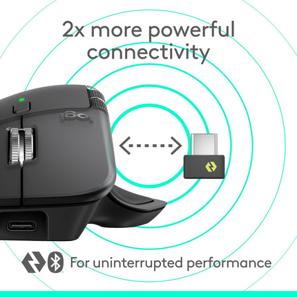 Logitech MX Master 4, Ergonomic Wireless Mouse with Advanced Performance Haptic Feedback, Ultra-Fast Scrolling, USB-C Charging, Bluetooth, Windows, MacOS - Graphite - Unboxify