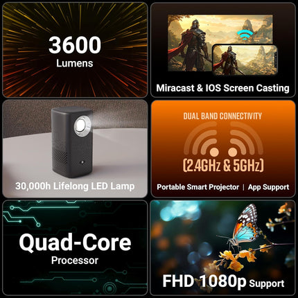 Zebronics Android Portable Smart Projector (Accessories Missing)