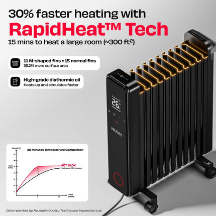 NUUK HÖT BLOX Smart OFR | Free Storage Bag | Remote Control & Smart App | Up to 20% Energy Savings | 30% Faster Heating | 11 M-Shaped Fins | 2200W Power | 4 Heat Modes | Oil Heater For Home - Unboxify