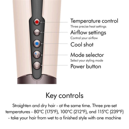 Dyson Airstrait™ Hair Straightener | Wet-to-dry straightener | Straightens with air | 2 airflows & 6 heat temperature settings (Prussian Blue/Rich Copper) (BRAND NEW/SEALED) - Unboxify