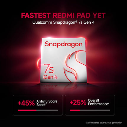 REDMI Pad 2 Pro 5G 12.1 inch with Wi-Fi+5G Gaming Qualcomm Snapdragon 7s Gen 4 Tablet (Quick Silver) - Unboxify