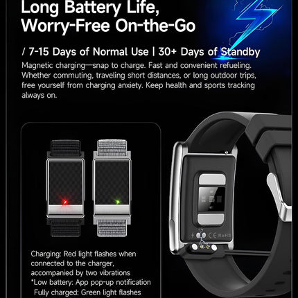 élixir SENSE Health & Fitness Tracker | Advanced 24/7 HRV, ECG, SpO₂, BP & Skin Temp Monitoring | Sleep, Stress & Activity Tracking | Body Composition Analysis | Recovery & Wellness Guidance (BRAND NEW/SEALED) - Unboxify