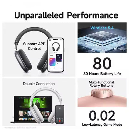 AltaX One Flagship Wireless ANC Over-Ear Headphones with Mic | Industry Leading 80H Battery, 40dB ANC, Titanium Drivers, Spatial Audio, HiFi Lossless Sound, Low Latency, Stereo Bass, Multi-Point Bluetooth Headset
