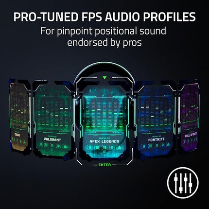 Razer Blackshark V2 Pro Wireless Gaming Headset 2023 Edition: 50Mm Titanium Drivers-Hyperclear Super Wideband Mic-Noise-Isolating Earcups-70 Hour Battery Life-White-Rz04-04530200-R3M1-Over Ear - Unboxify