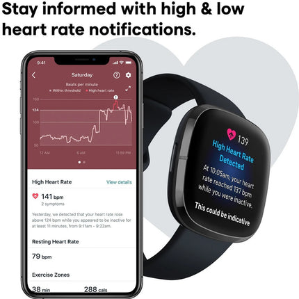 Fitbit Sense Advanced Smartwatch with Tools for Heart Health, Stress Management & Skin Temperature Trends (Black Strap, Regular)