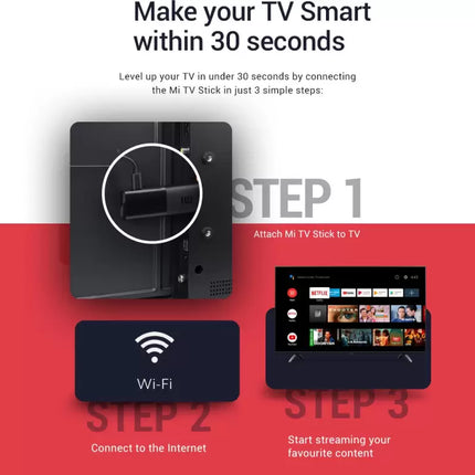 Mi TV Stick with Built in Chromecast  (Black)
