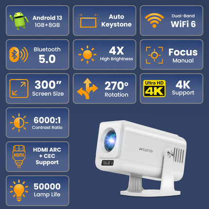 WZATCO Yuva Go Pro Native 1080P Projector (12500 lm / 1 Speaker / Wireless Projector) (Manual Focus) (Without Stand and Remote)