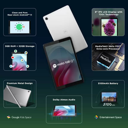 MOTOROLA tab g20 3 GB RAM 32 GB ROM 8 inch with Wi-Fi Only Tablet (Platinum Grey)