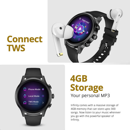 Fire-Boltt Infinity 1.6" Round Display Smart Watch (UNBOXED) - Unboxify