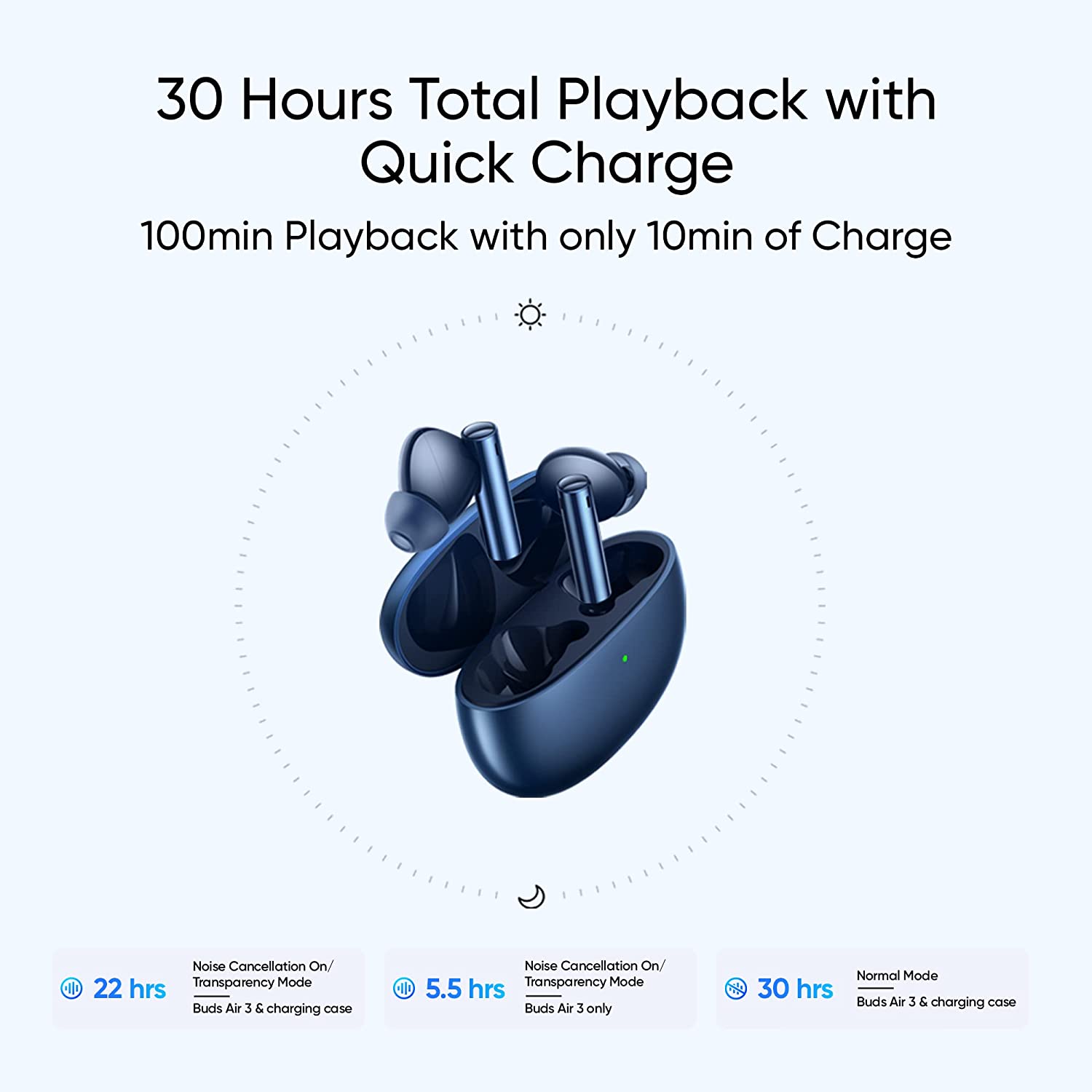 realme Buds Air 3 True Wireless in Ear Earbuds with Active Noise