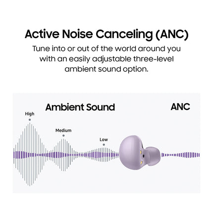 Samsung Galaxy Buds 2 | Wireless in Ear Earbuds Active Noise Cancellation, Auto Switch Feature, Up to 20hrs Battery Life (UNBOXED) - Unboxify