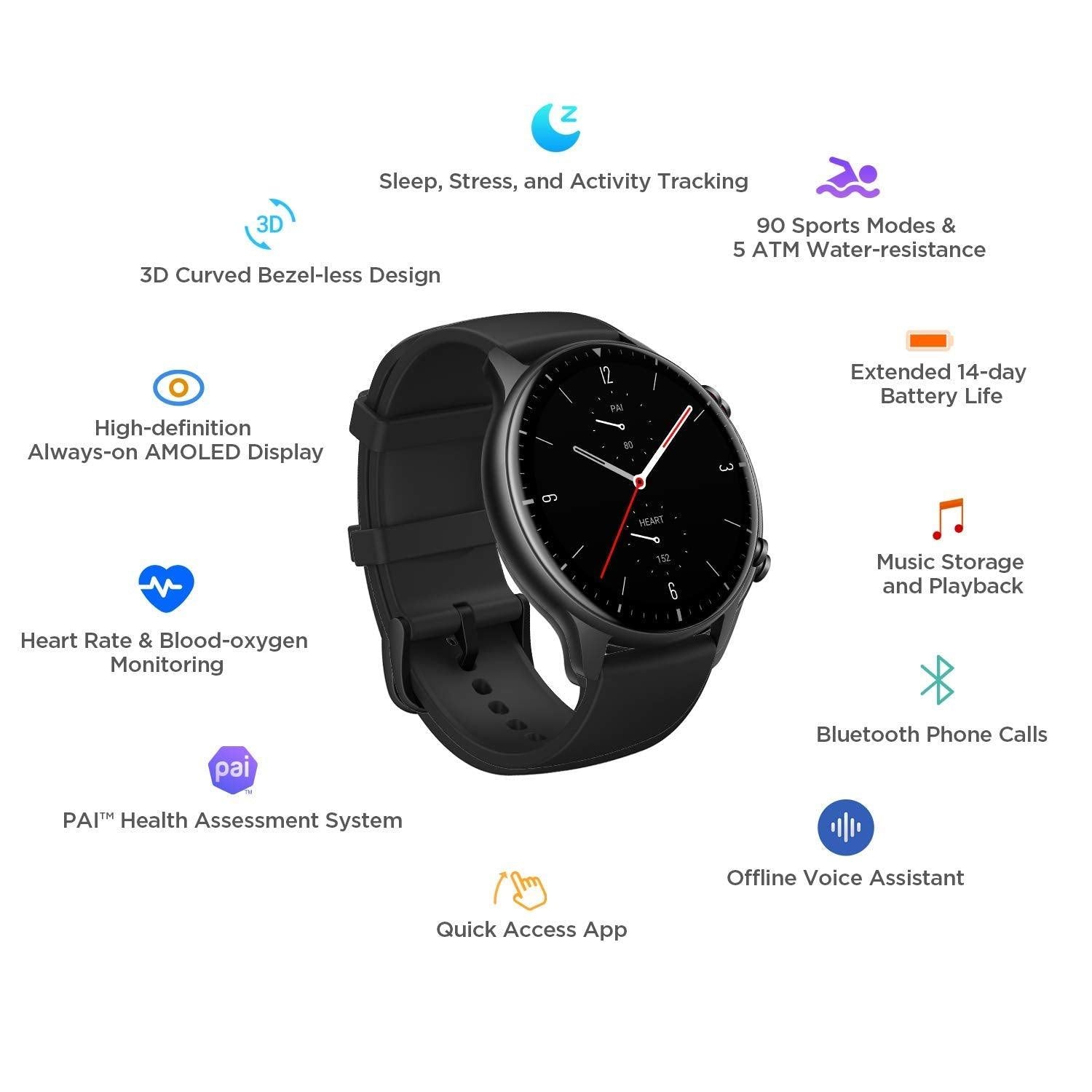 Amazfit GTR Smart Watch, AMOLED Display Built-in GPS