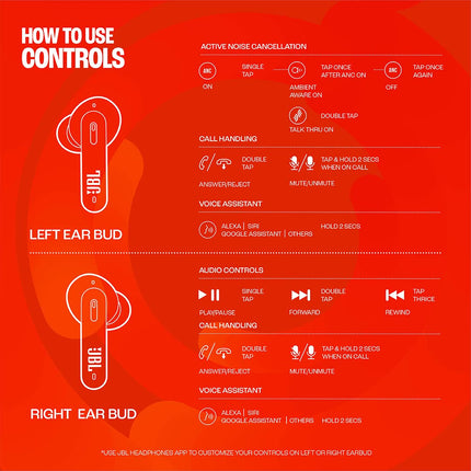 (UNBOXED) JBL Tune 230NC TWS, Active Noise Cancellation Earbuds with Mic, Massive 40 Hrs Playtime with Speed Charge, Adjustable EQ with JBL APP, 4Mics for Perfect Calls, Google Fast Pair, Bluetooth 5.2 - Unboxify