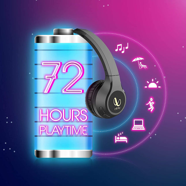 (UNBOXED) Infinity (JBL) Glide 510, 72 Hrs Playtime with Quick Charge, Wireless On Ear Headphone with Mic, Deep Bass, Dual Equalizer, Bluetooth 5.0 with Voice Assistant Support - Unboxify