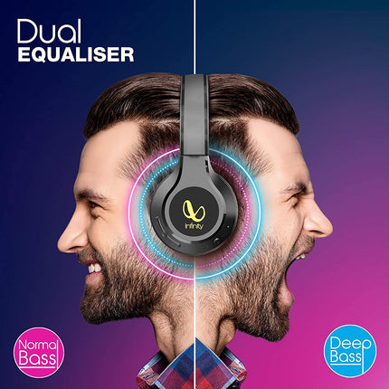 (UNBOXED) Infinity (JBL) Glide 510, 72 Hrs Playtime with Quick Charge, Wireless On Ear Headphone with Mic, Deep Bass, Dual Equalizer, Bluetooth 5.0 with Voice Assistant Support - Unboxify