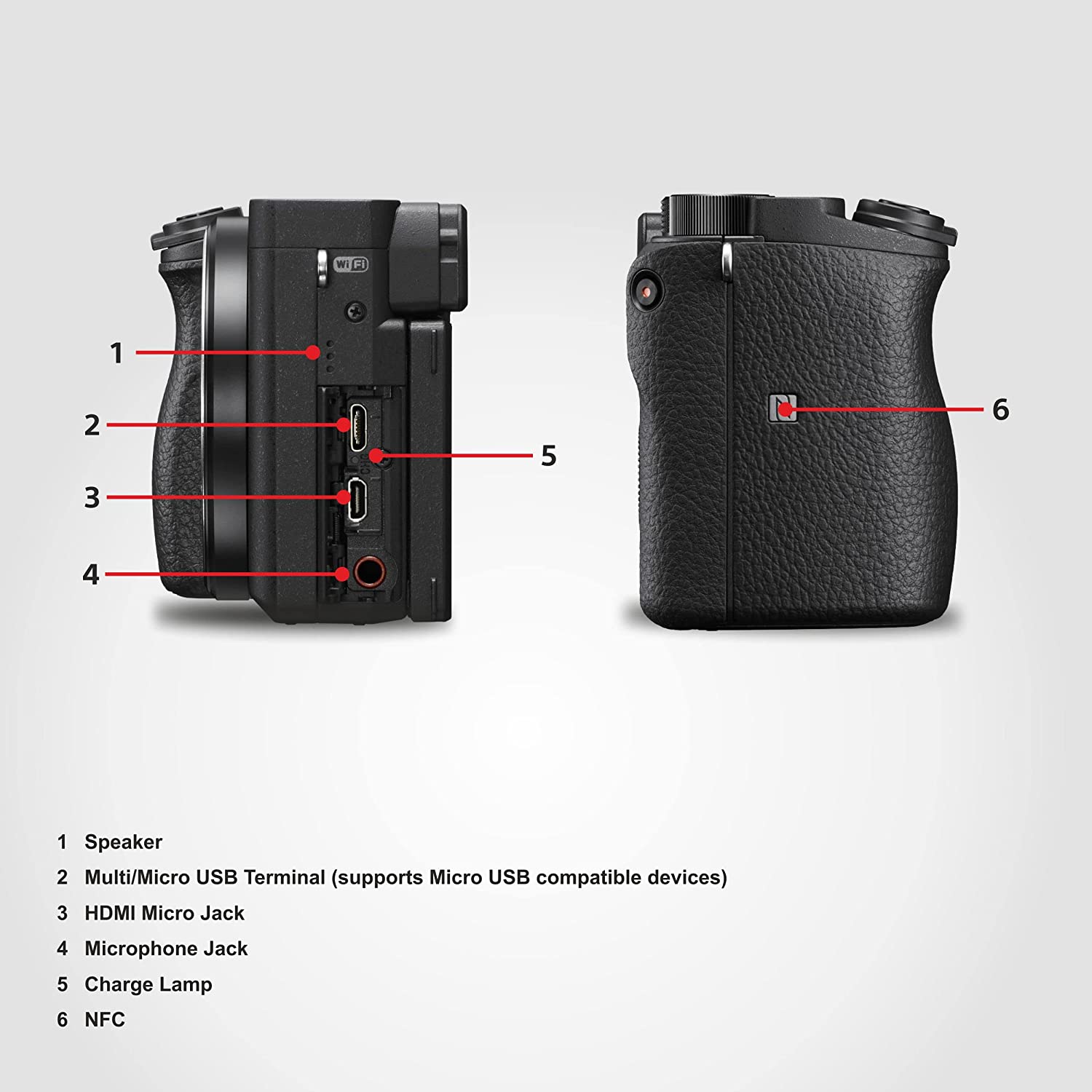 Hdmi Sony A6500 Mic Input Kamera Mirrorless Sony Alpha A6500 Olx