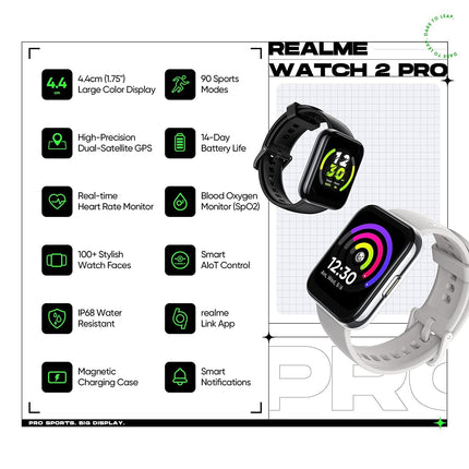 (UNBOXED) realme Smart Watch 2 Pro (Space Grey) with 4.45 cm (1.75") HD Super Bright Touchscreen, Dual-Satellite GPS, 14-Day Battery, SpO2 & Heart Rate Monitoring, IP68 Water Resistance - Grabgear.in