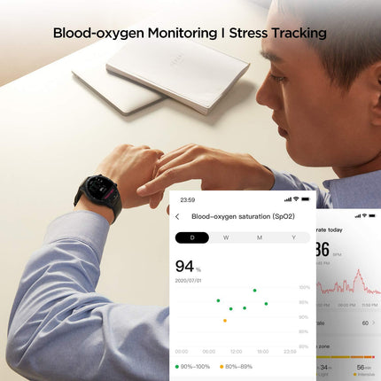 Amazfit GTR 2 Smart Watch, 1.39" AMOLED Display, SpO2 & Stress Monitor, Built-in Alexa, Built-in GPS, Bluetooth Phone Calls, 3GB Music Storage, 14-Day Battery Life, 90 Sports Modes - Grabgear.in