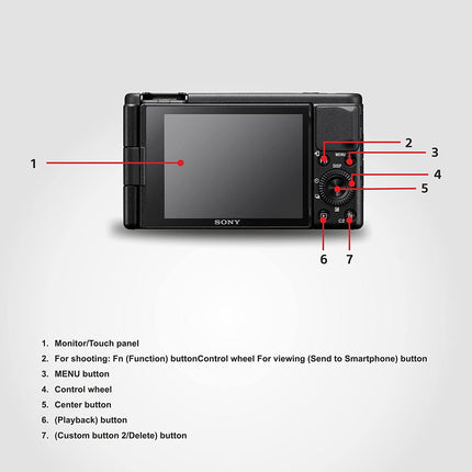 Sony Digital Vlog Camera ZV-1 (Video Eye AF, Flip Screen, in-Built Microphone, 4K Vlogging Camera) (UNBOXED) - Unboxify