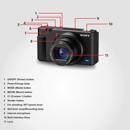 Sony Digital Vlog Camera ZV-1 (Video Eye AF, Flip Screen, in-Built Microphone, 4K Vlogging Camera) (UNBOXED) - Unboxify