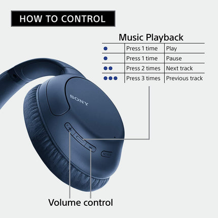 Sony WH-CH710N Noise Cancelling Wireless Headphones - Grabgear.in