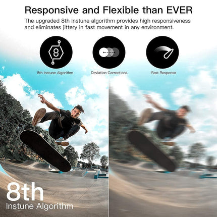 Zhiyun Weebill S Compact Gimbal Stabilizer for DSLR & Mirrorless Camera Sony A7M3 A7III A7R3 with 24-70mm GM Len Nikon Z6 Z7 Panasonic GH5 GH5s Canon 5D4 5D3 EOS R BMPCC 4K 3-Axis Handheld Gimbal - Grabgear.in