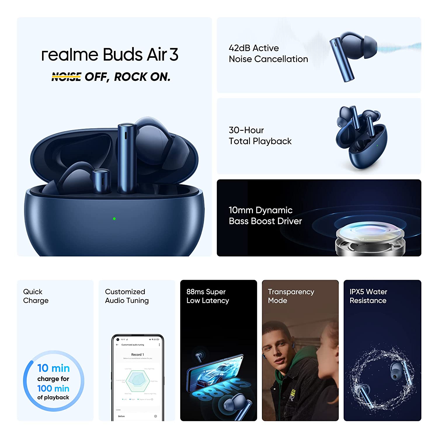 realme Buds Air True Wireless in-Ear Earbuds with Active Noise Cancellation (ANC)