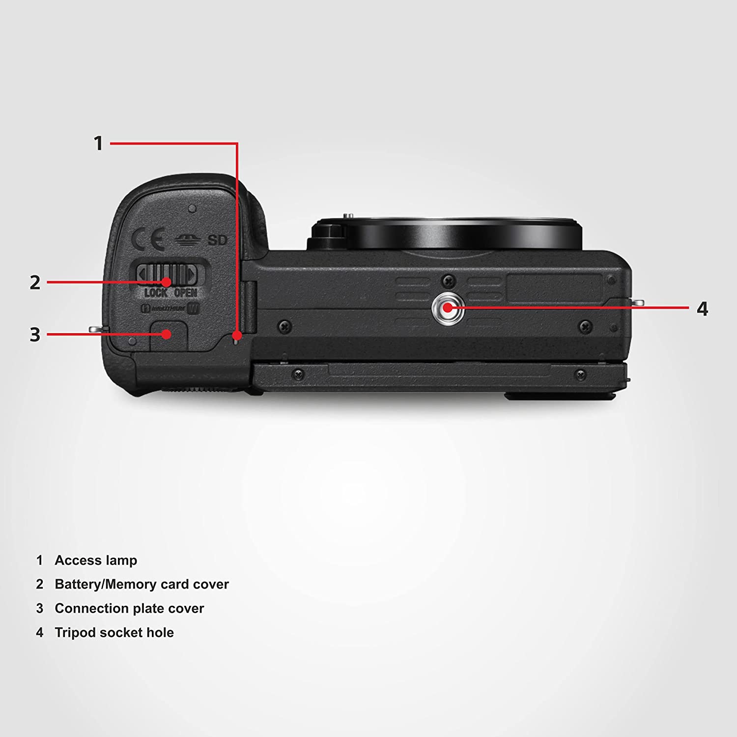 Digital Camera Sony A6000 As Webcam Mac Sony Rx100 Webcam Mac Used