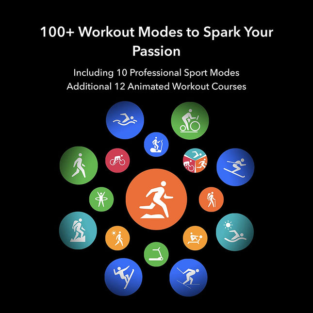 Honor Watch GS 3 Smartwatch with AMOLED Screen (UNBOXED) - Unboxify