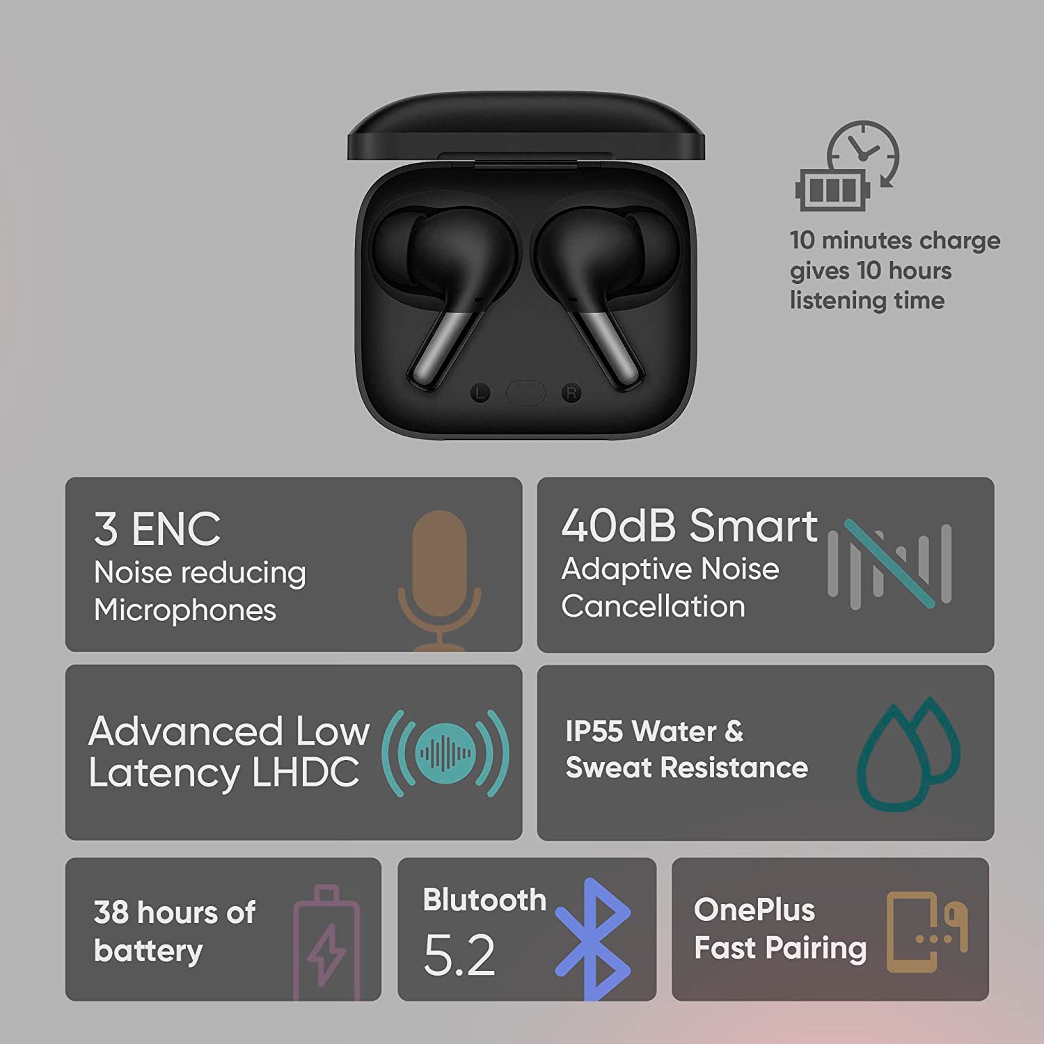 OnePlus Buds Pro (1st Gen) Bluetooth Truly Wireless in Ear Earbuds