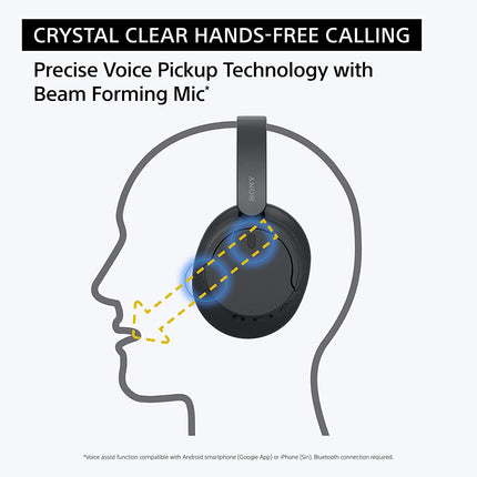 Sony WH-CH720N, Wireless Over-Ear Active Noise Cancellation Headphones with Mic (UNBOXED) - Unboxify