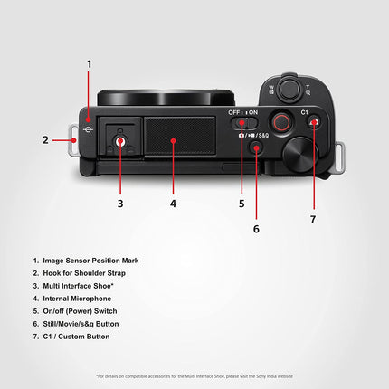 Sony Alpha ZV-E10L 24.2 Mega Pixel Interchangeable-Lens Mirrorless vlog Camera with 16-50 mm Lens, Made for Creators (APS-C Sensor, Advanced Autofocus, Clear Audio, 4K Movie Recording) - Black, Compact - Unboxify