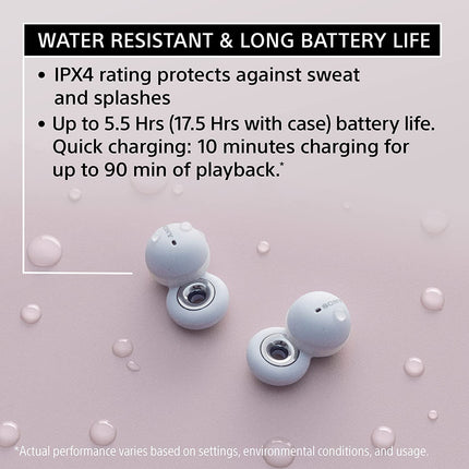 Sony LinkBuds WF-L900 Truly Wireless Bluetooth Earbuds with Open-Ring Design for Ambient Sound (UNBOXED) (UNACTIVATED) - Unboxify