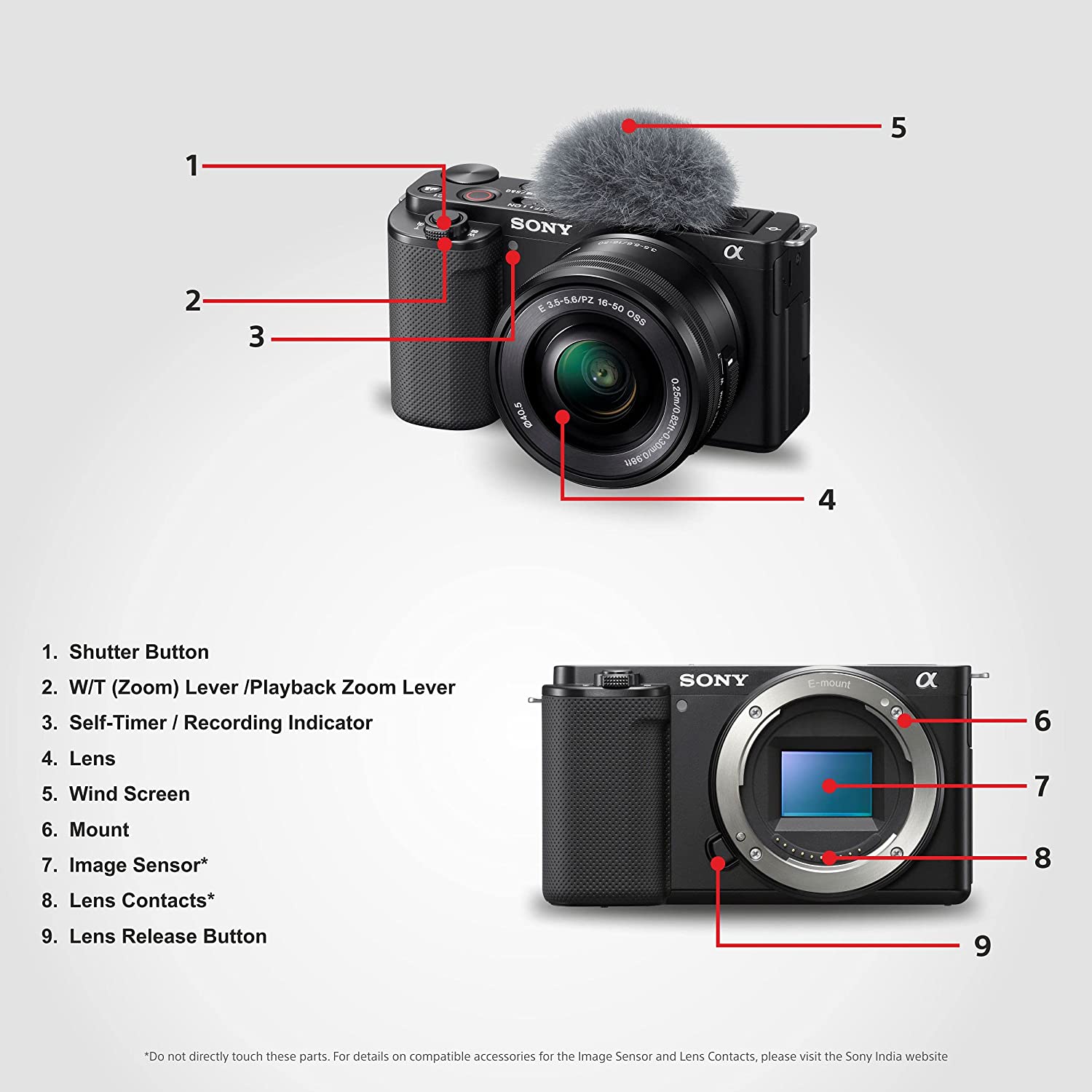 Sony A6000 Sony A7 Ii Video Quality Settings Sony A600 Video A7